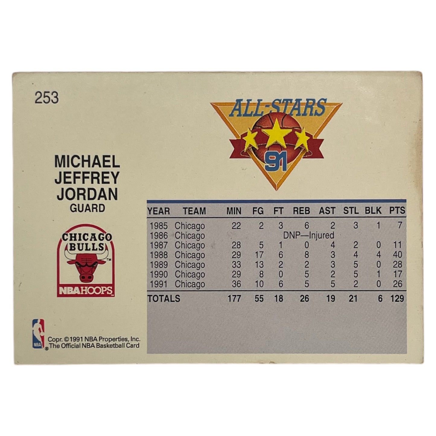 Michael Jordan All star game Hoops 1991 #253