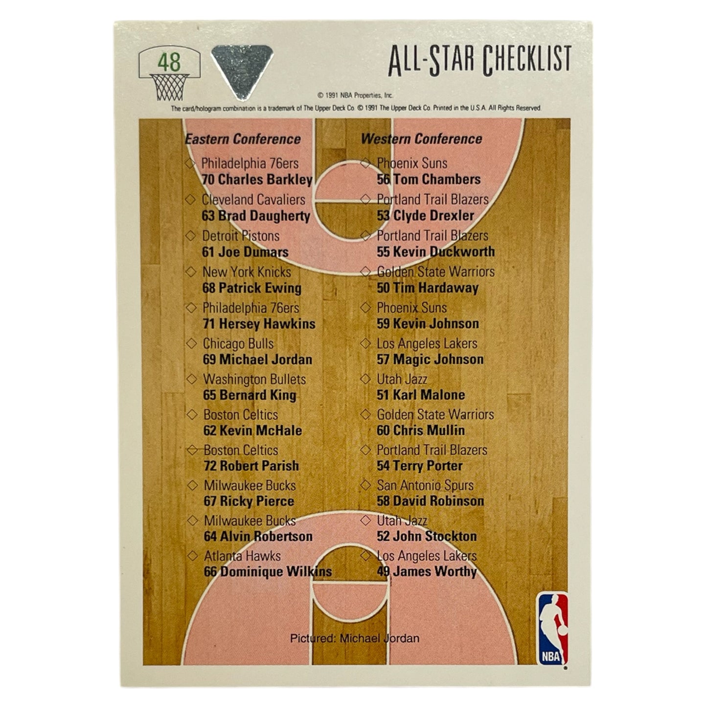 Michael Jordan All star game Upper deck 1990 #48