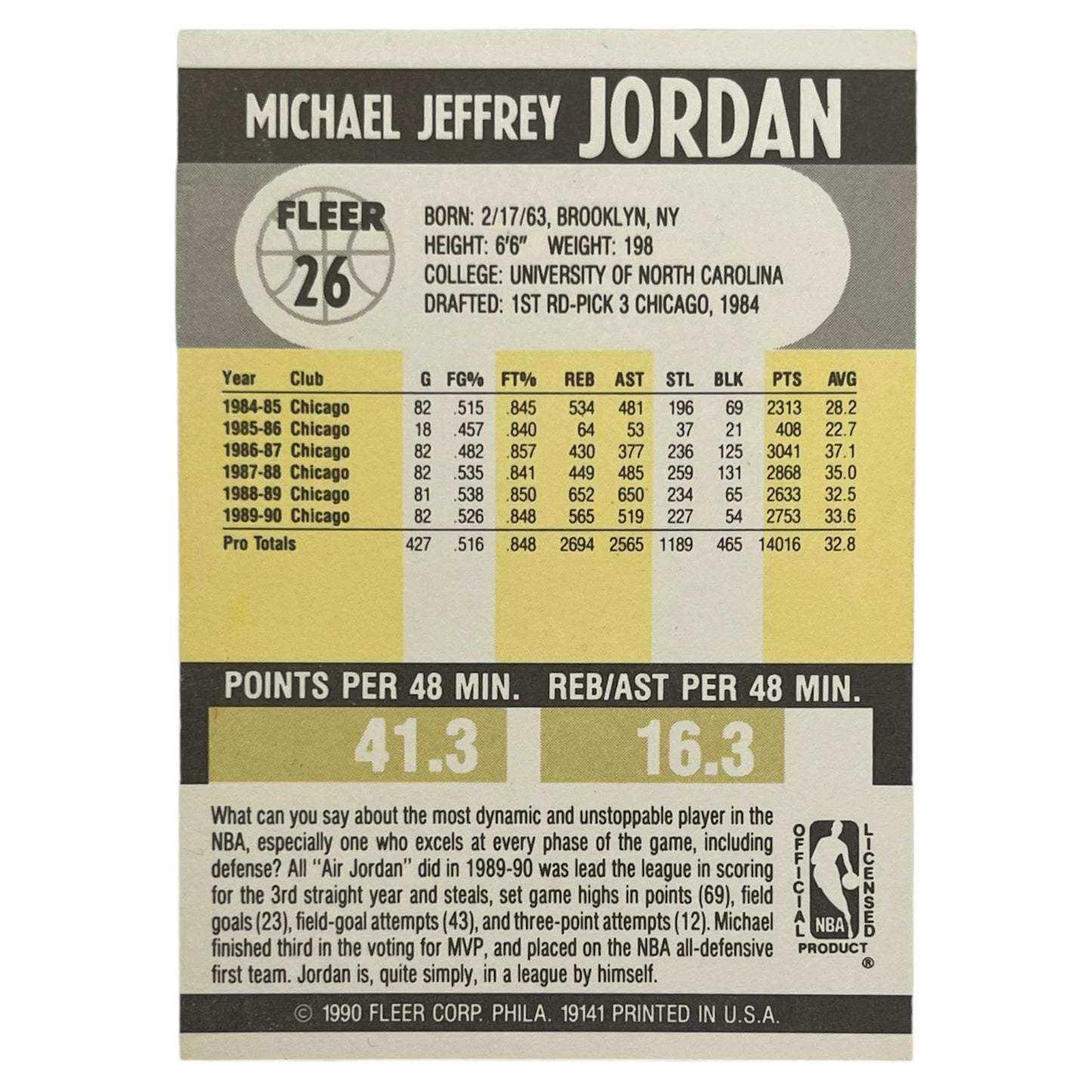 Michael Jordan Chicago Fleer 1990